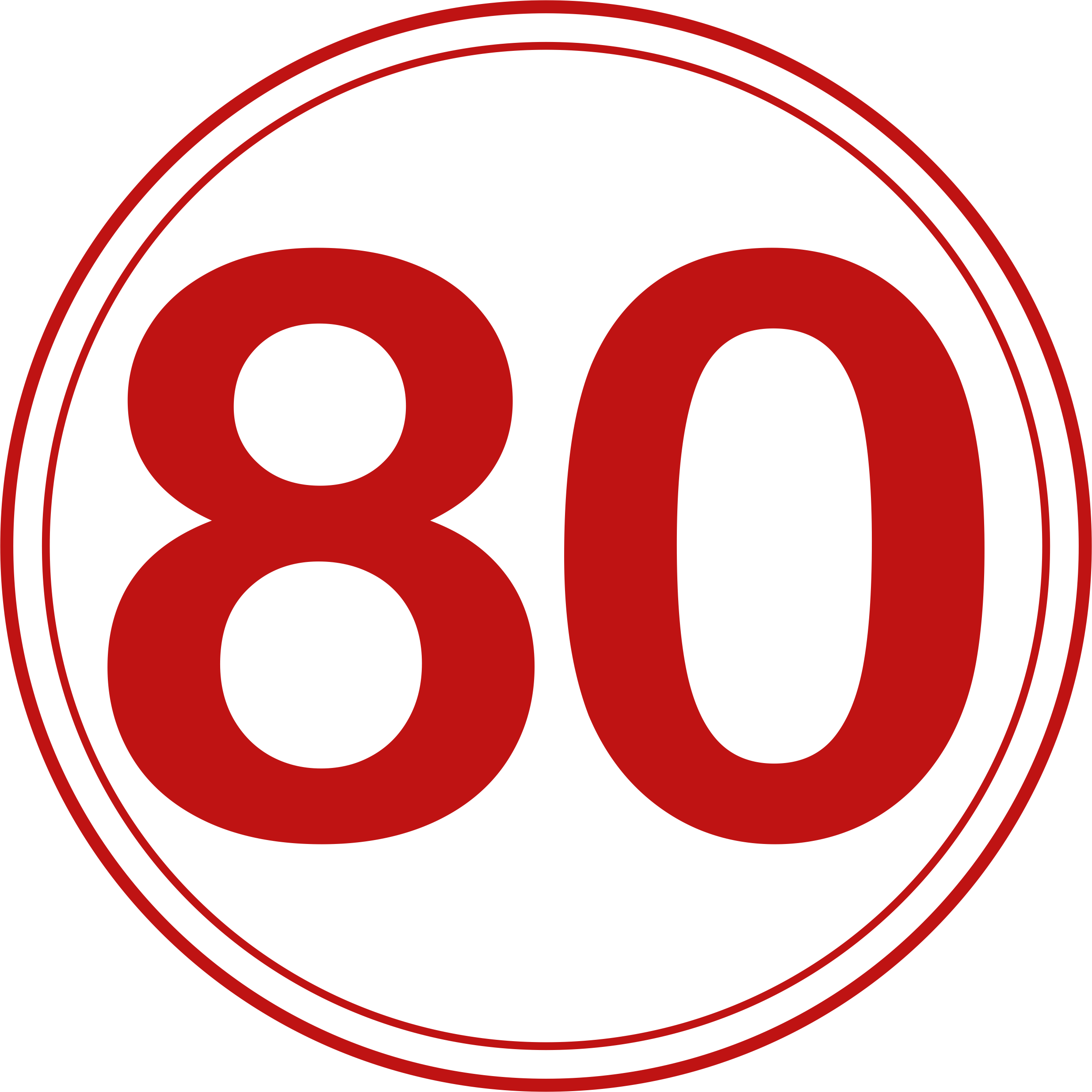 Berita80